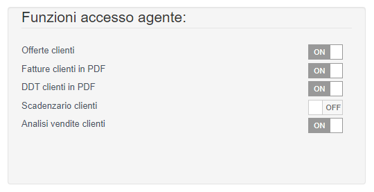 systemcloud portale agenti funzioni 