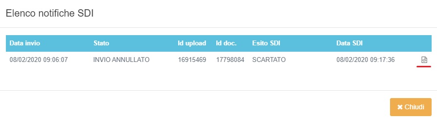SystemCloud elenco notifiche SDI