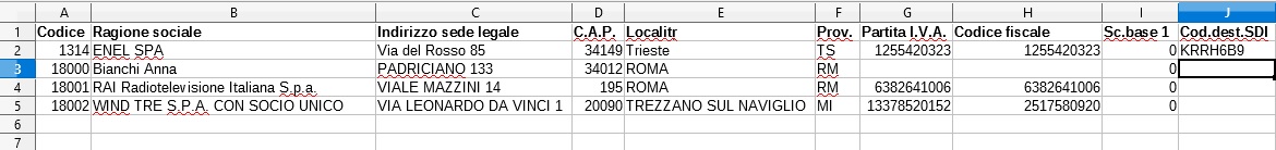systemcloud record dati