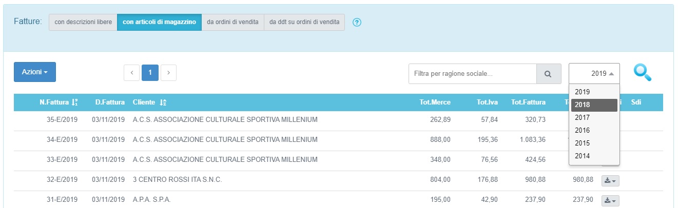 SystemCloud logo produttivita