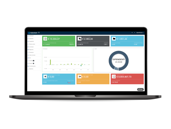 fatture online controlla la tua azienda